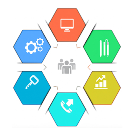 GIẢI PHÁP DOANH NGHIỆP